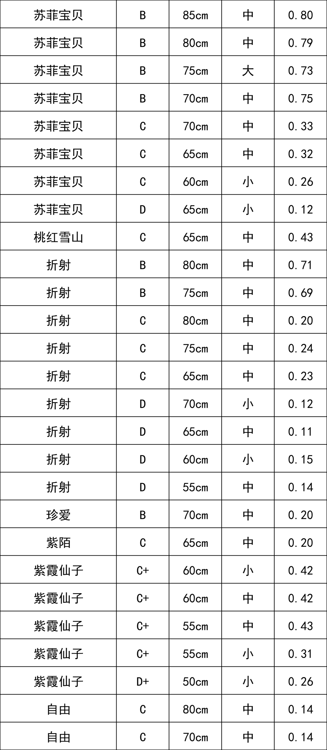 晋宁 诗意的栖居地