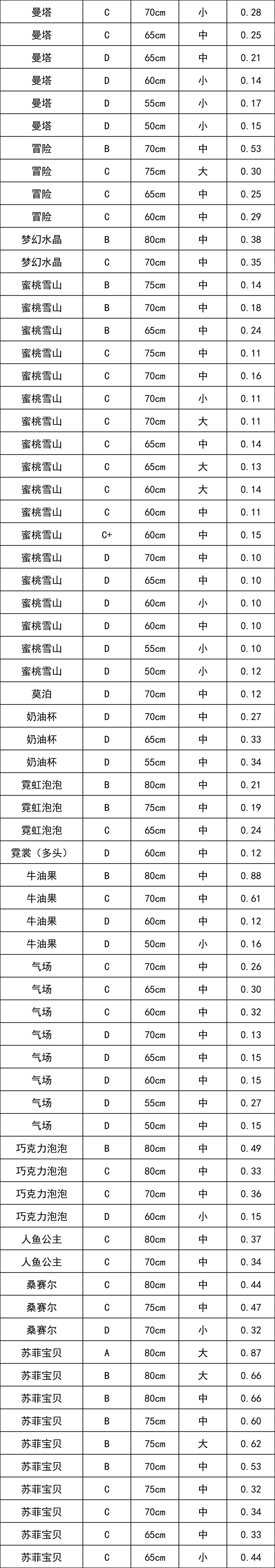 晋宁 诗意的栖居地