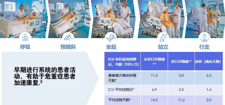 普洱市人民医院