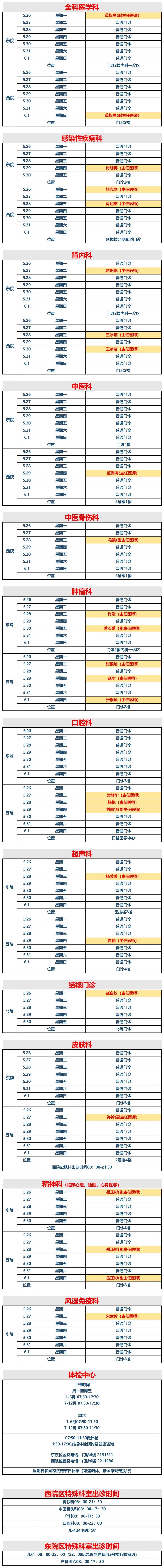 云南省保山市人民医院