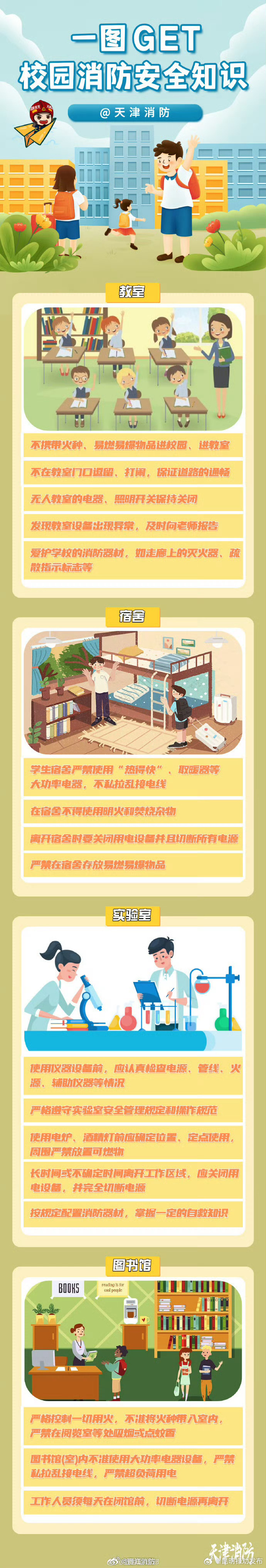 一图get校园安全知识