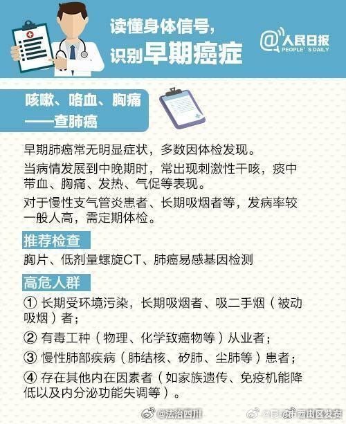 昆明市西山区发布