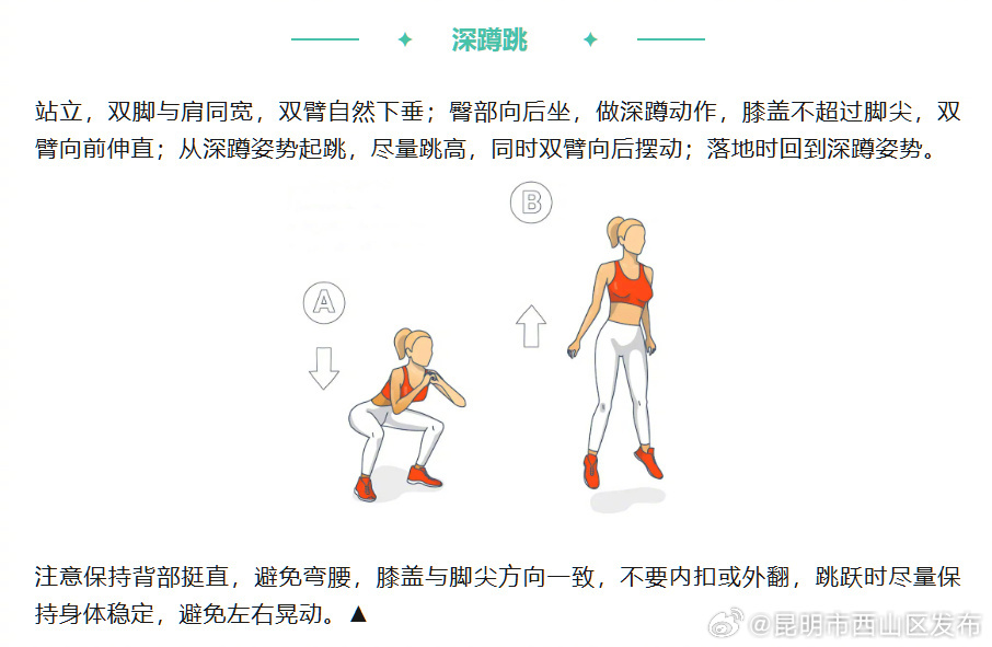 昆明市西山区发布