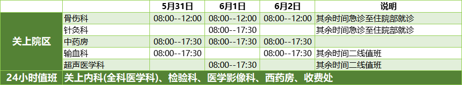 昆明市中医医院