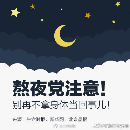 昆明市西山区发布