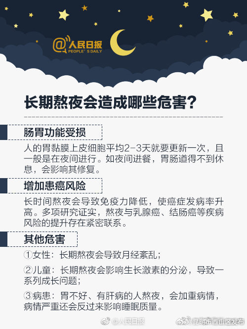 昆明市西山区发布