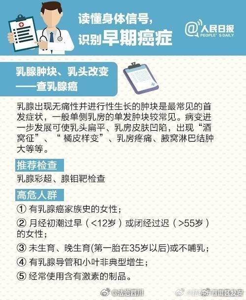 昆明市西山区发布