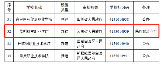 云南广播电视台