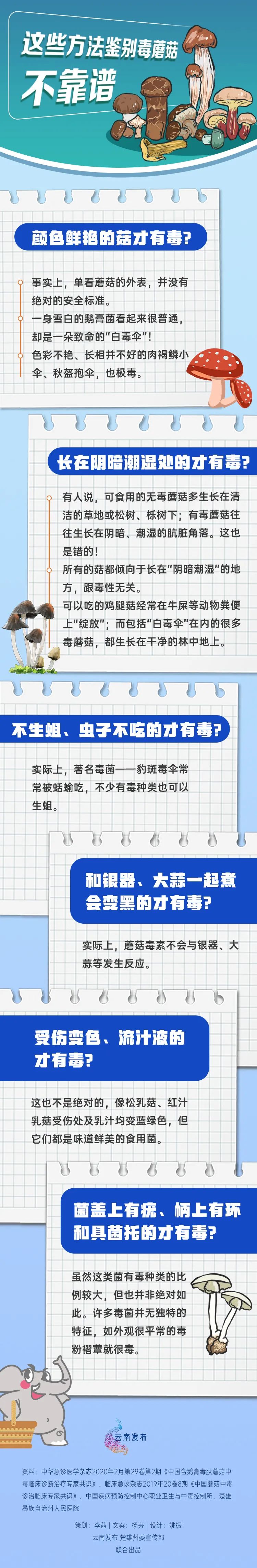 云南广播电视台