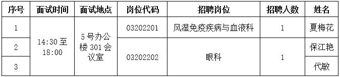 云南省第三人民医院