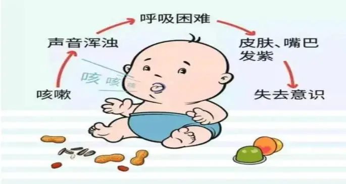 昆明市儿童医院