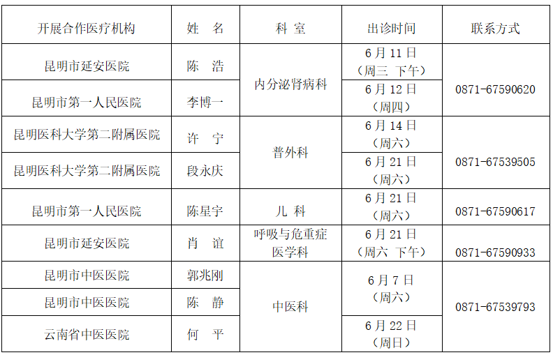宜良之窗