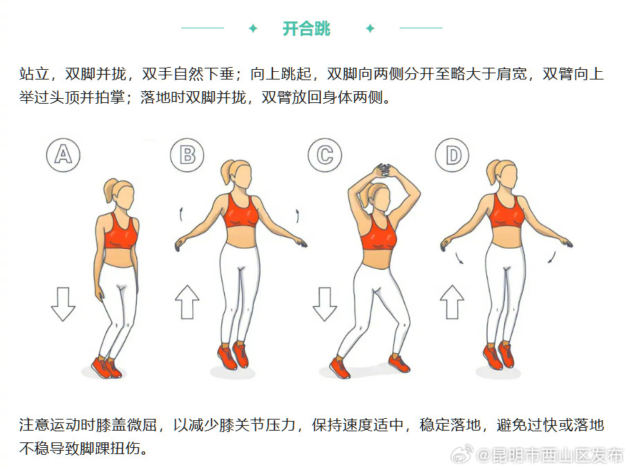 昆明市西山区发布