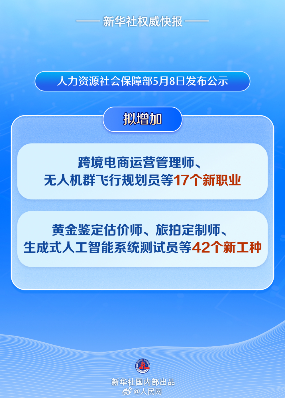 公示！17个新职业42个新工种亮相