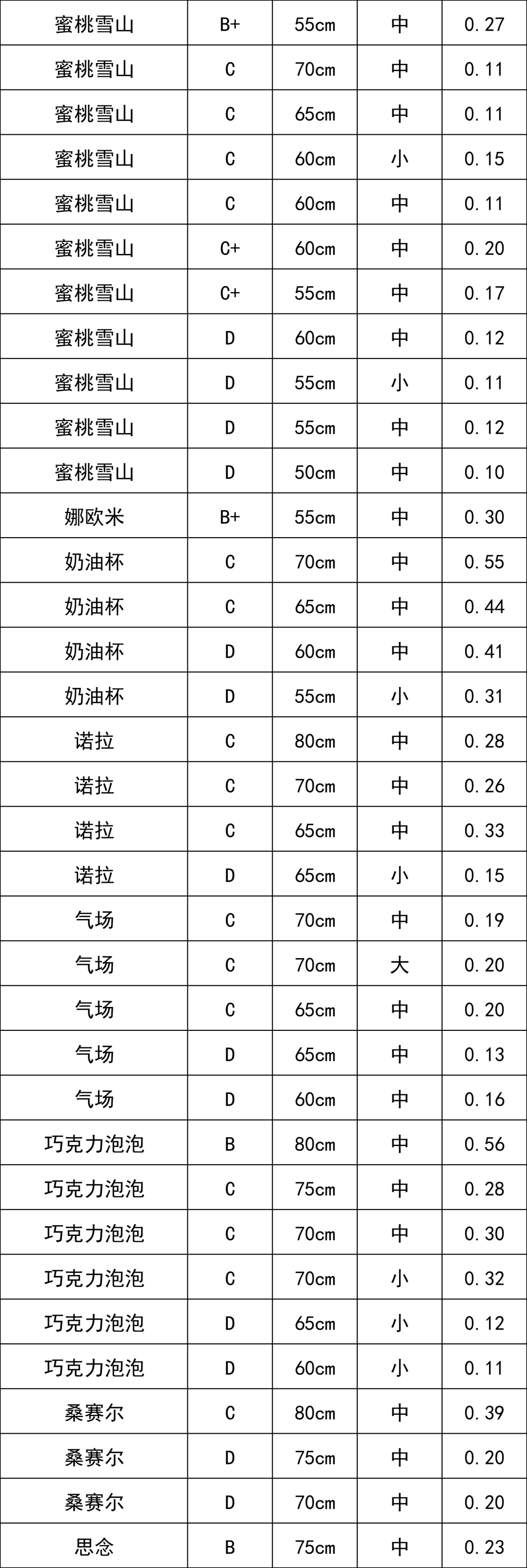 晋宁 诗意的栖居地