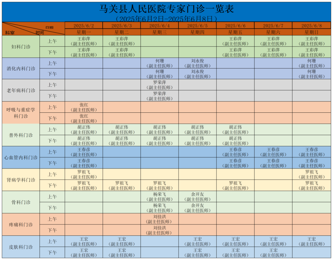 云南省马关县人民医院