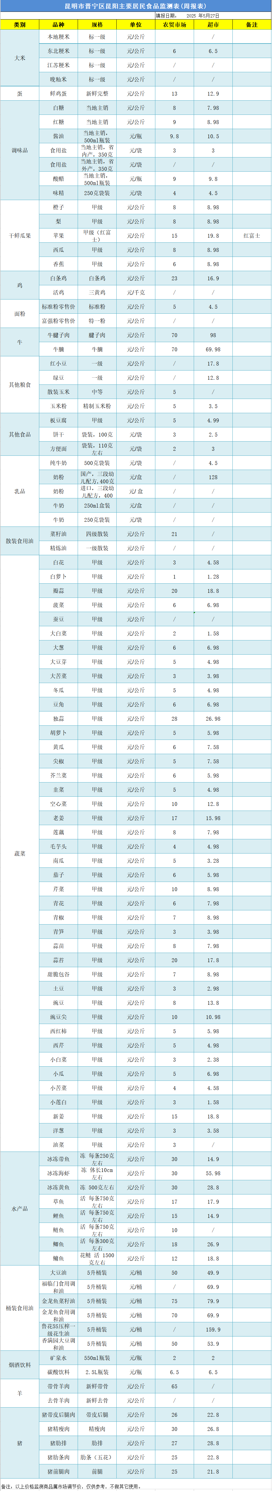 晋宁 诗意的栖居地