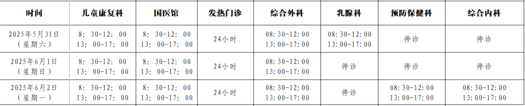 昆明市妇幼保健院