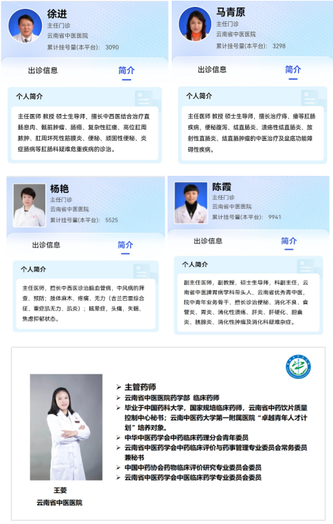 云南省中医医院