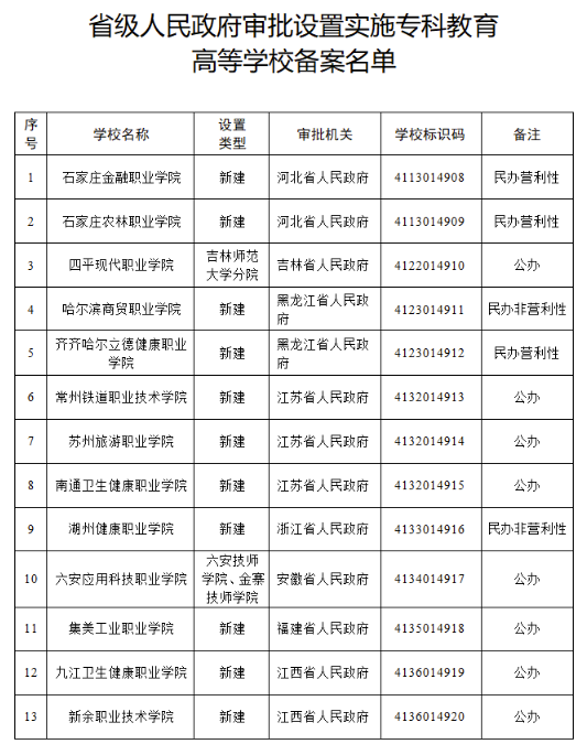 云南广播电视台