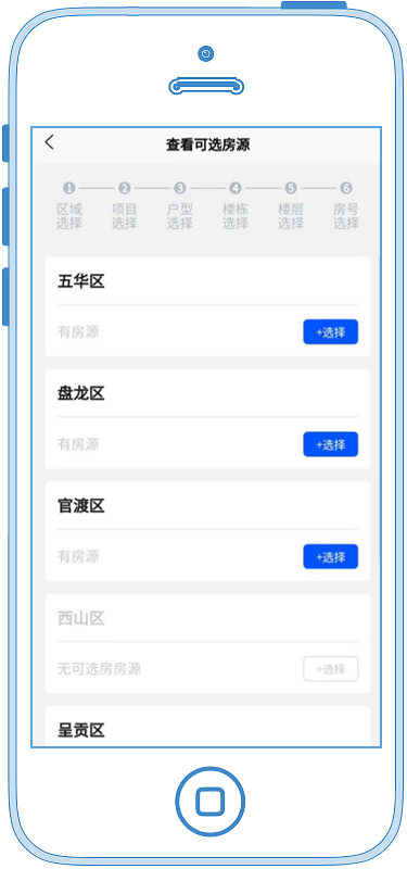 昆明安居集团