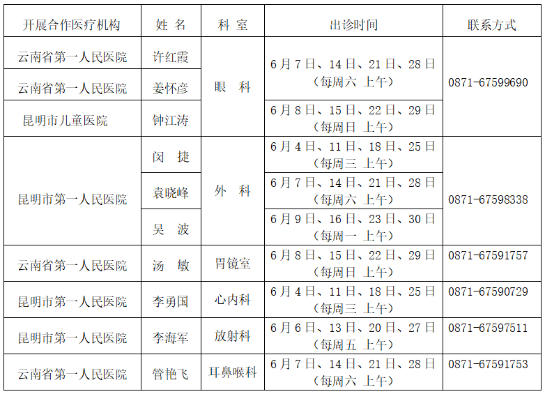 宜良之窗