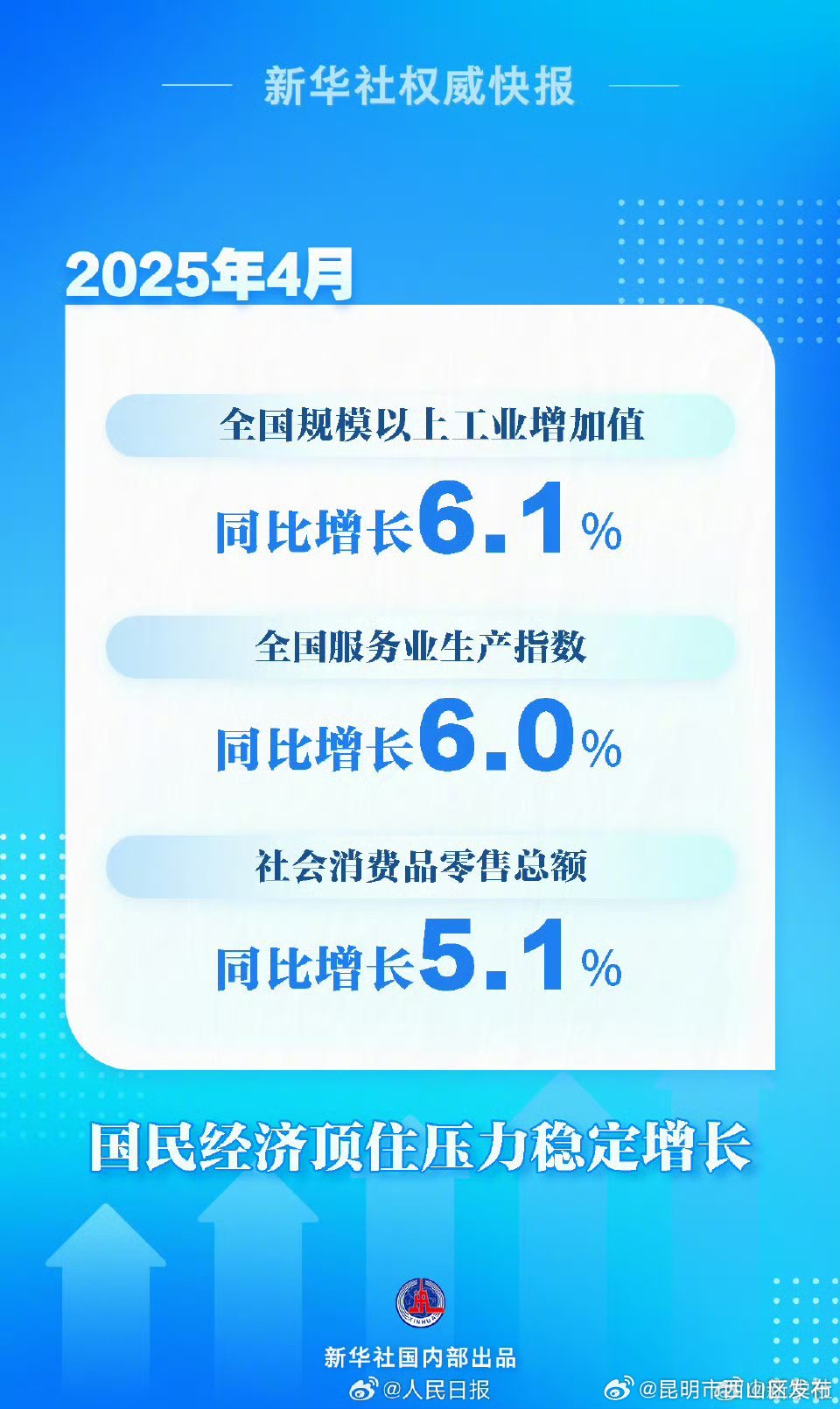 4月份国民经济顶住压力稳定增长
