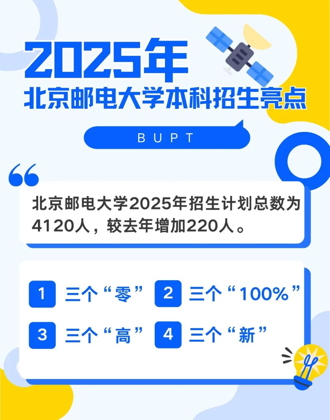 云南省招生考试院