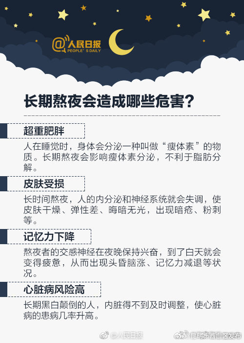 昆明市西山区发布