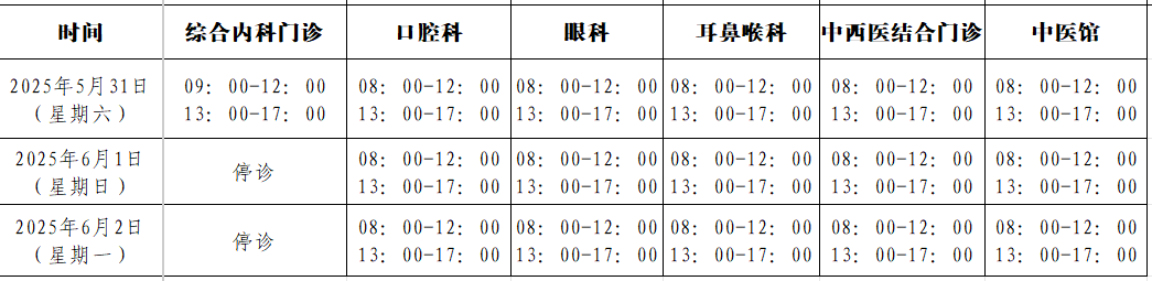 昆明市妇幼保健院