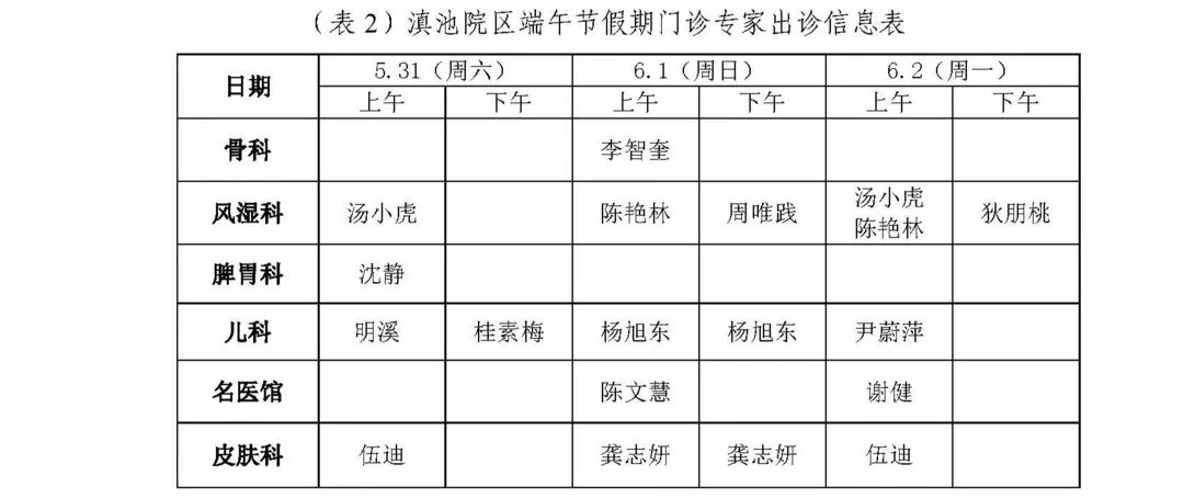 云南省中医医院