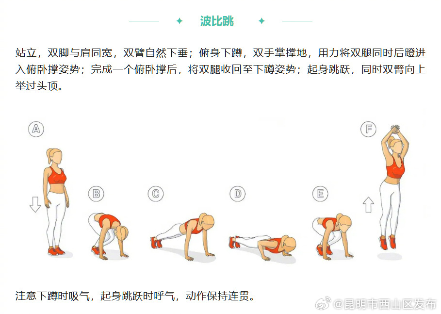 昆明市西山区发布