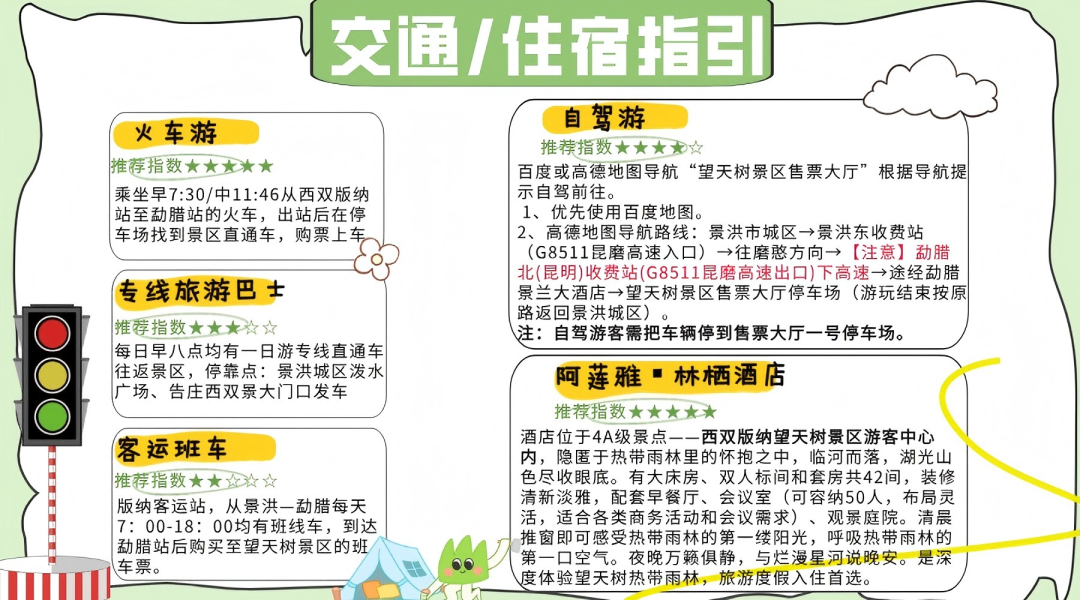 西双版纳望天树景区