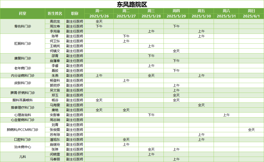 昆明市中医医院
