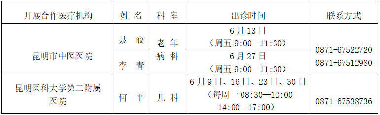 宜良之窗