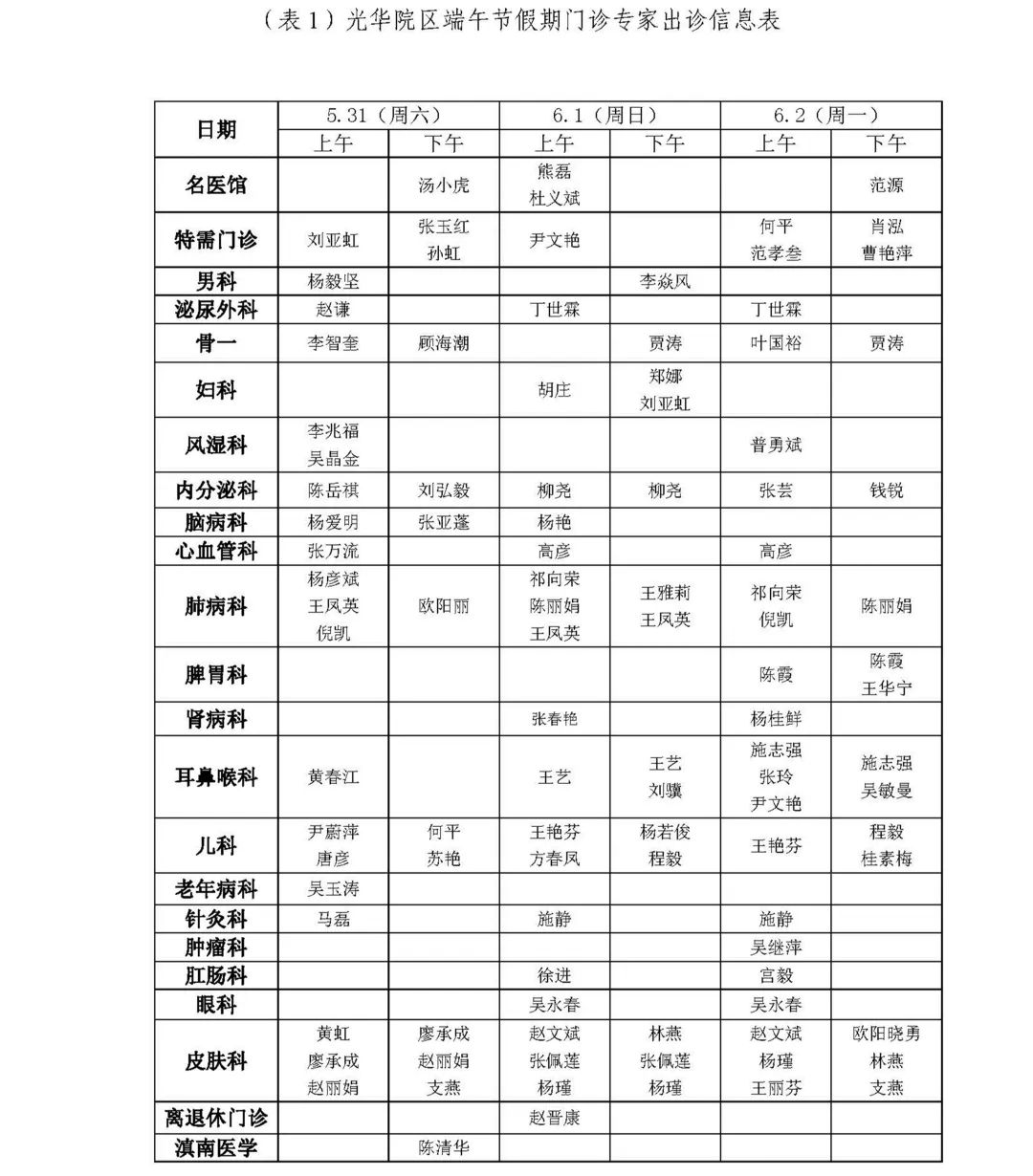 云南省中医医院
