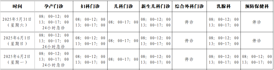 昆明市妇幼保健院