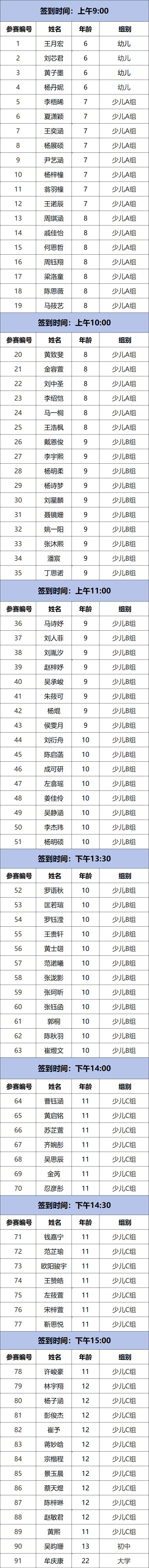 云南陆军讲武堂历史博物馆