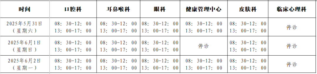 昆明市妇幼保健院