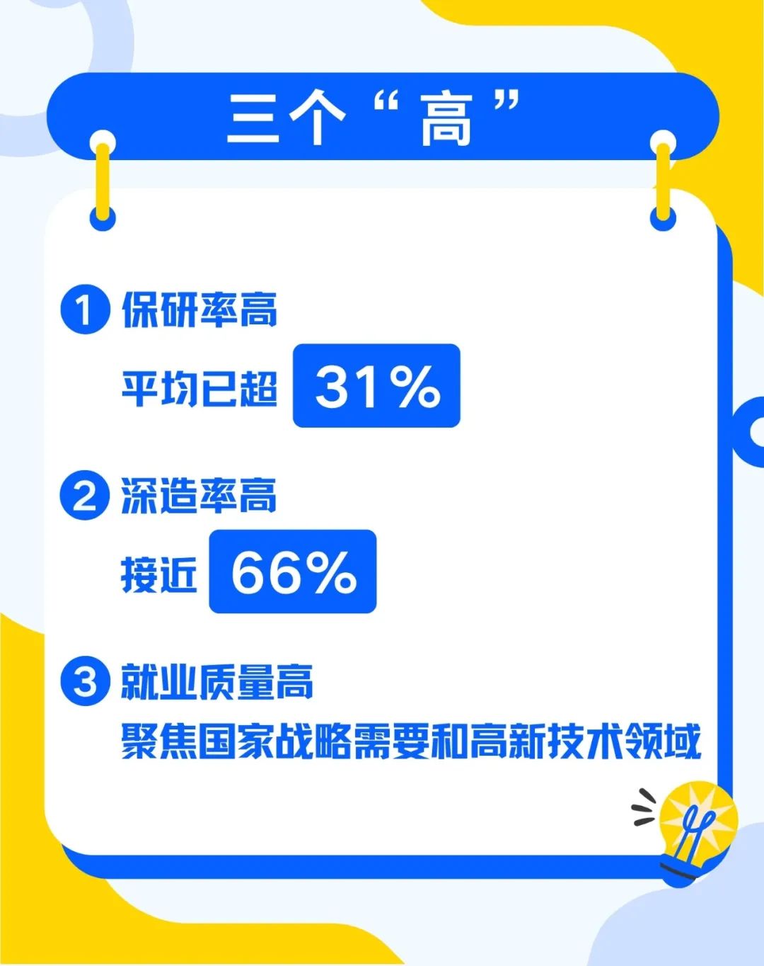 云南省招生考试院