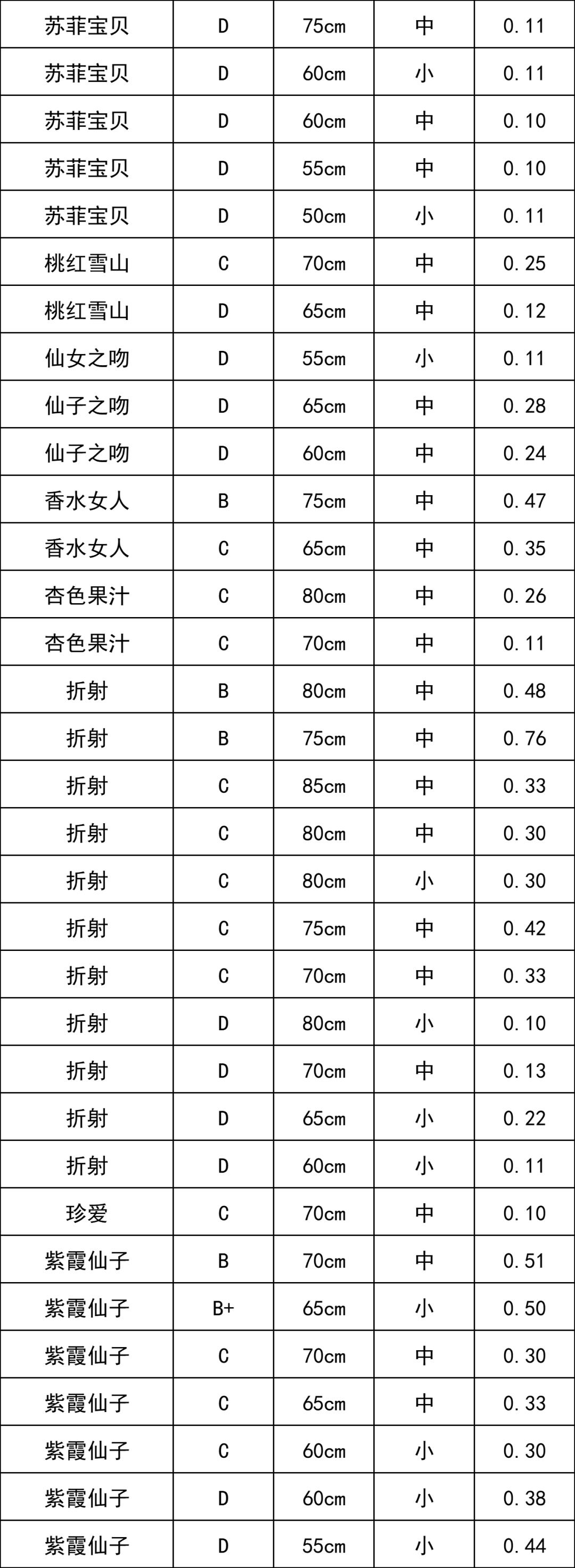 晋宁 诗意的栖居地