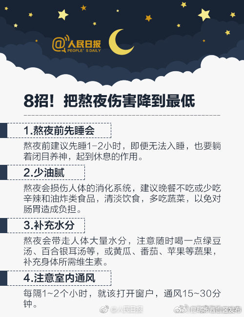 昆明市西山区发布