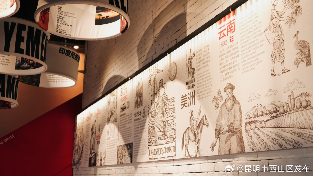 昆明市西山区发布