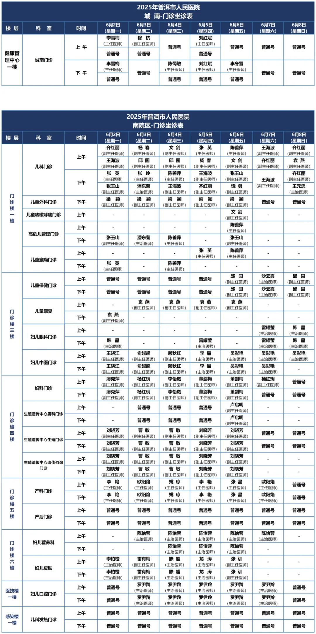 普洱市人民医院