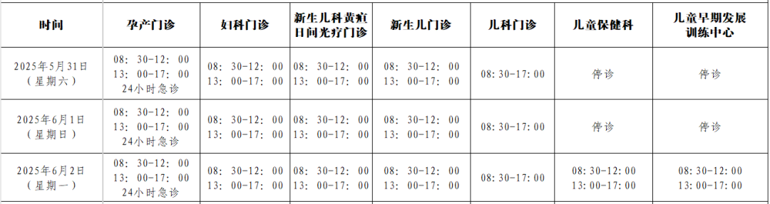 昆明市妇幼保健院
