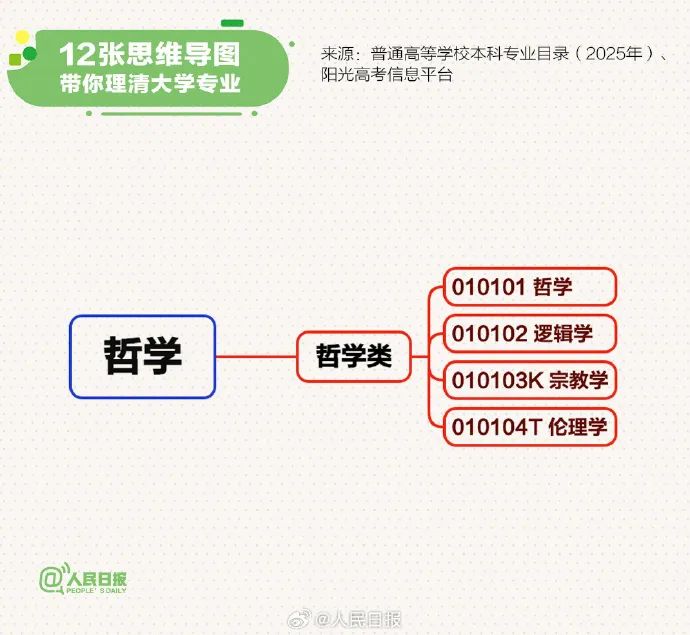 云南广播电视台