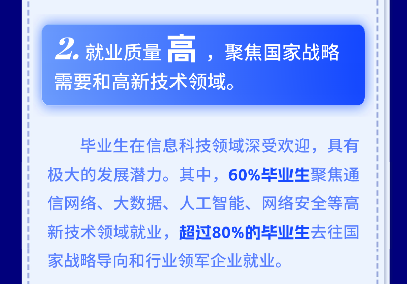 云南省招生考试院