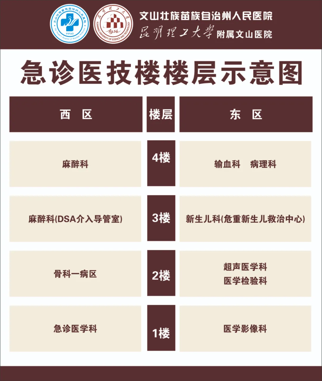 雲南省文山州人民醫院