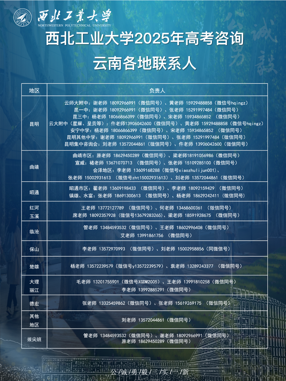 西北工业大学2025年云南高考各地咨询联系人