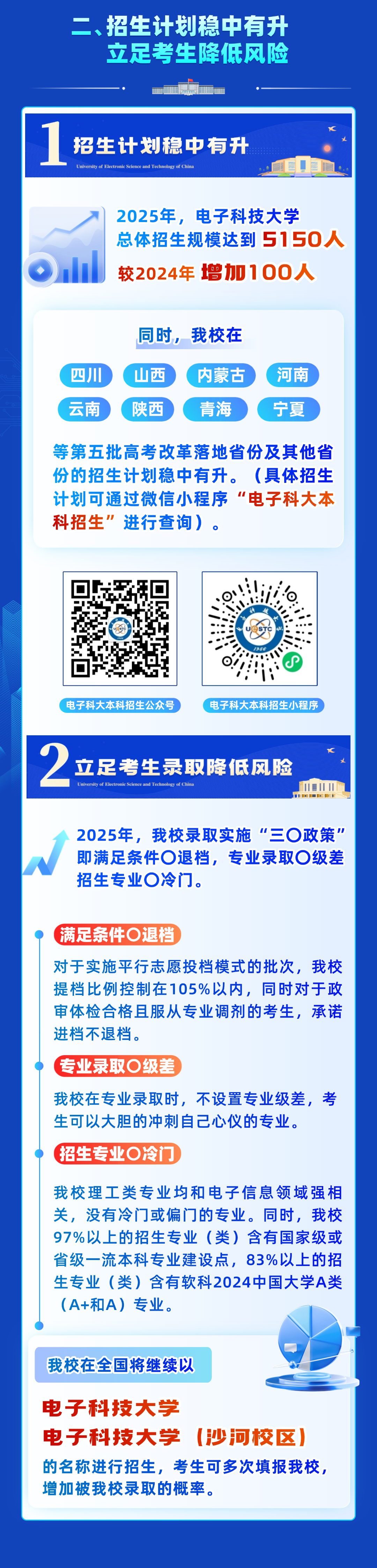 云南省招生考试院